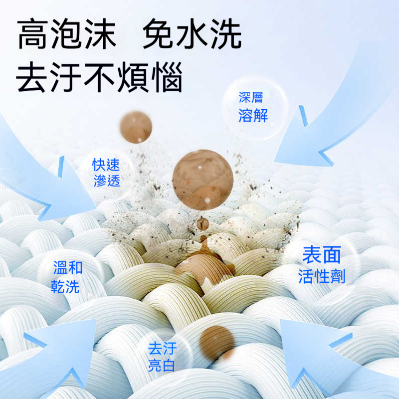 手電筒清潔刷