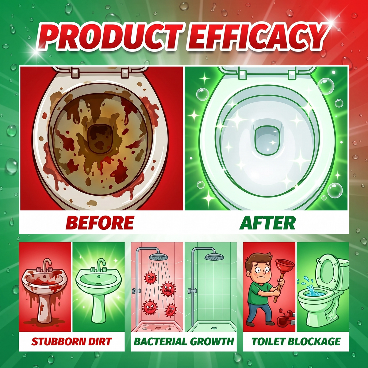🔥Alcuras🔥Bathroom Cleaner for Tough Toilet & Sink Stains