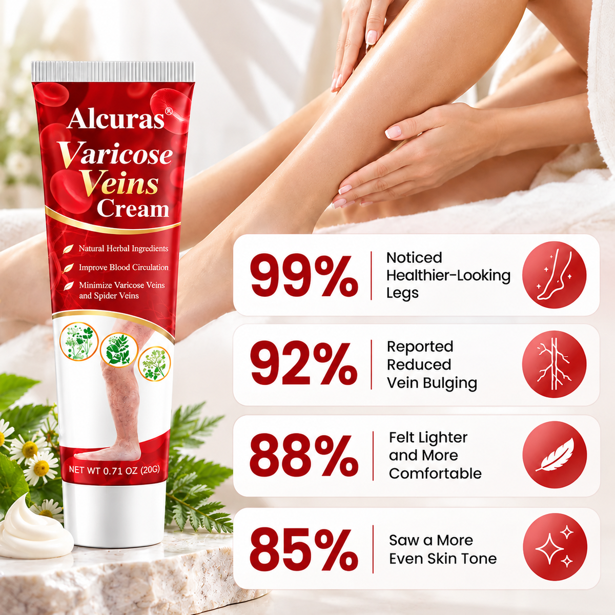 Alcuras® Varicose & Spider Vein Relief Cream