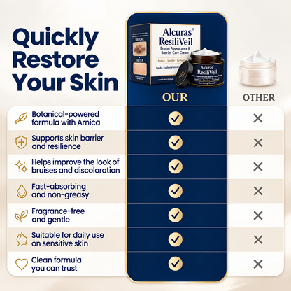 Alcuras® ResiliVeil Bruise Appearance Barrier Care Cream