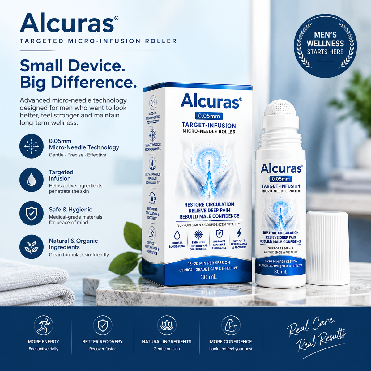 Alcuras™ 0.05mm Target-Infusion Micro-Needle Roller — Restores Tissue Health, Enhances Rigidity & Stamina, Relieves Muscle & Joint Discomfort