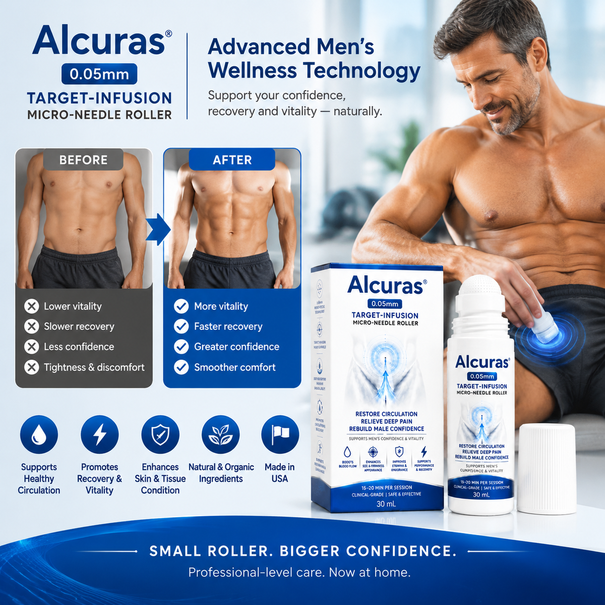 Alcuras™ 0.05mm Target-Infusion Micro-Needle Roller — Restores Tissue Health, Enhances Rigidity & Stamina, Relieves Muscle & Joint Discomfort