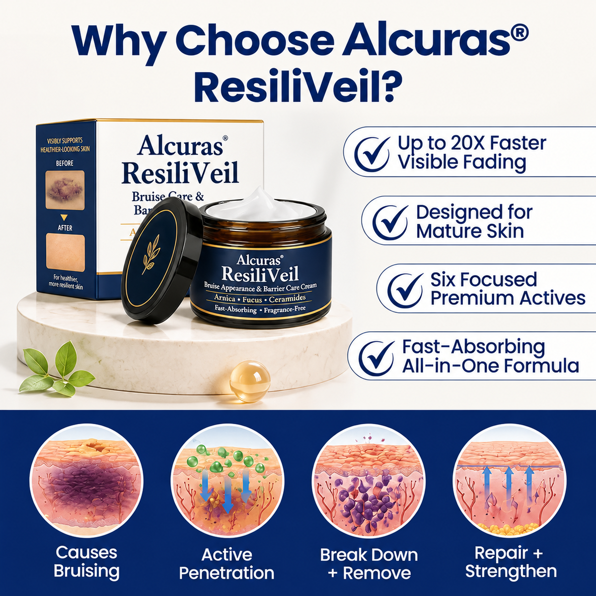 Alcuras® ResiliVeil Bruise Appearance Barrier Care Cream