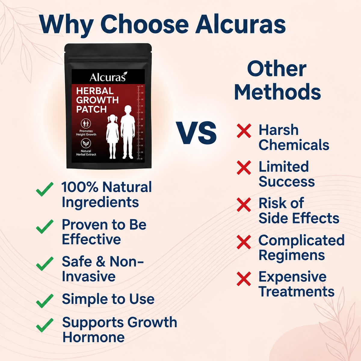 Alcuras® Herbal Growth Patch - Support Natural Height